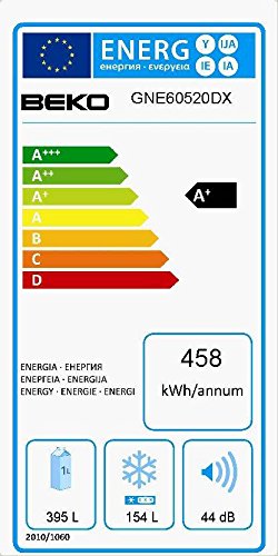 Beko GNE 60520 DX Side by Side / A+ / Kühlen: 383 L / Gefrieren: 149 L / Edelstahl Fingerprint Free / No Frost / Wasser- und Eiswürfelspender / French Door / 0°-Zone / Festwasseranschluss - 2